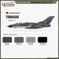 Life Colours Farb-Set Luftwaffe Tarnschema Norm 62, 72 & 76
