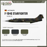 Life Colours Farb-Set Luftwaffe Tarnschema Norm 83 | Lizard Scheme