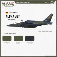 Life Colours Farb-Set Luftwaffe Tarnschema Norm 83 | Lizard Scheme
