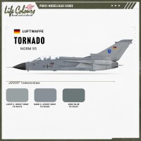 Life Colours Farb-Set Luftwaffe Tarnschema Norm 90J & Norm 95
