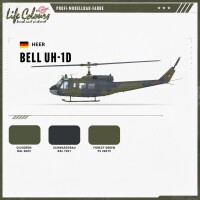 Life Colours Farb-Set Bundeswehr Heeresflieger